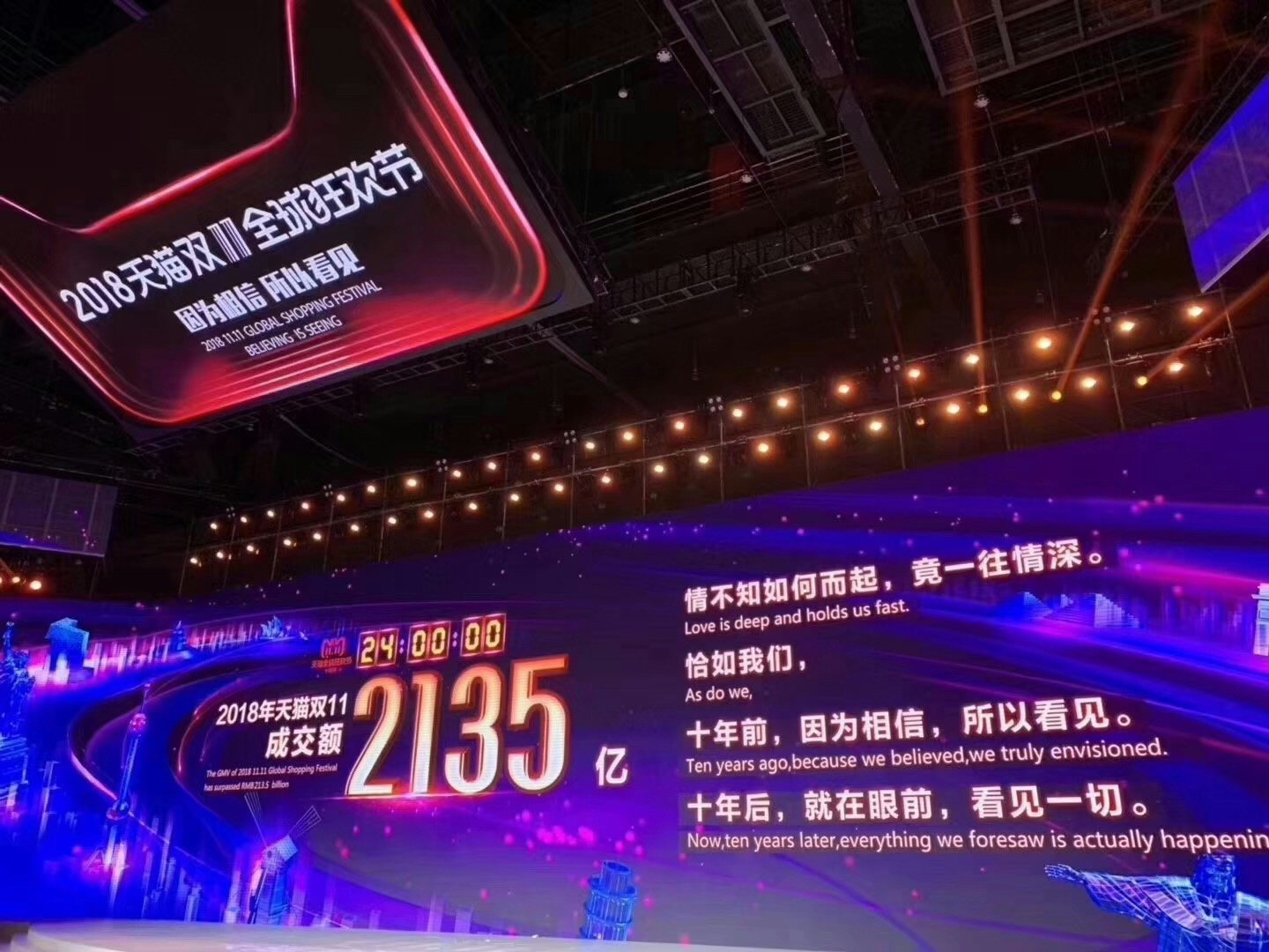 Alibaba's sales on the Singles' Day reached $30.8 billion in 2018. Courtesy image
