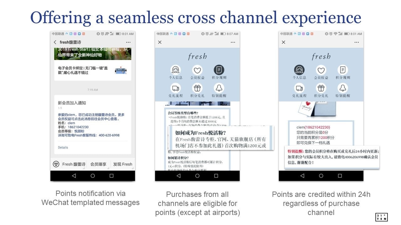 Based on your phone number, luxury cosmetics brand Fresh notifies you in real-time on WeChat that your account is credited with points on every Tmall purchase. And you can redeem your points regardless of the channel.