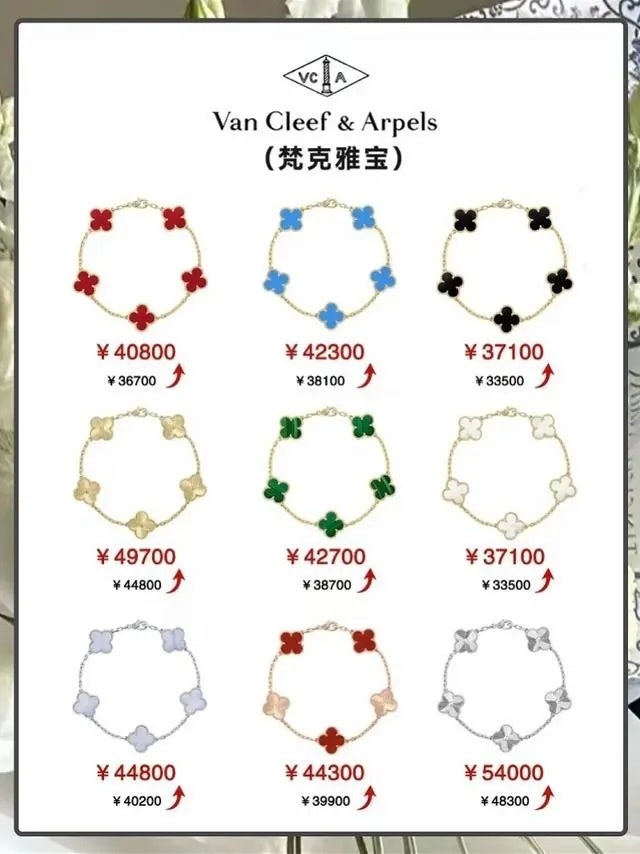 Chinese-language press image illustrating Van Cleef & Arpels’ price hike before it was enacted on May 31. Image: Southern Metropolis Daily