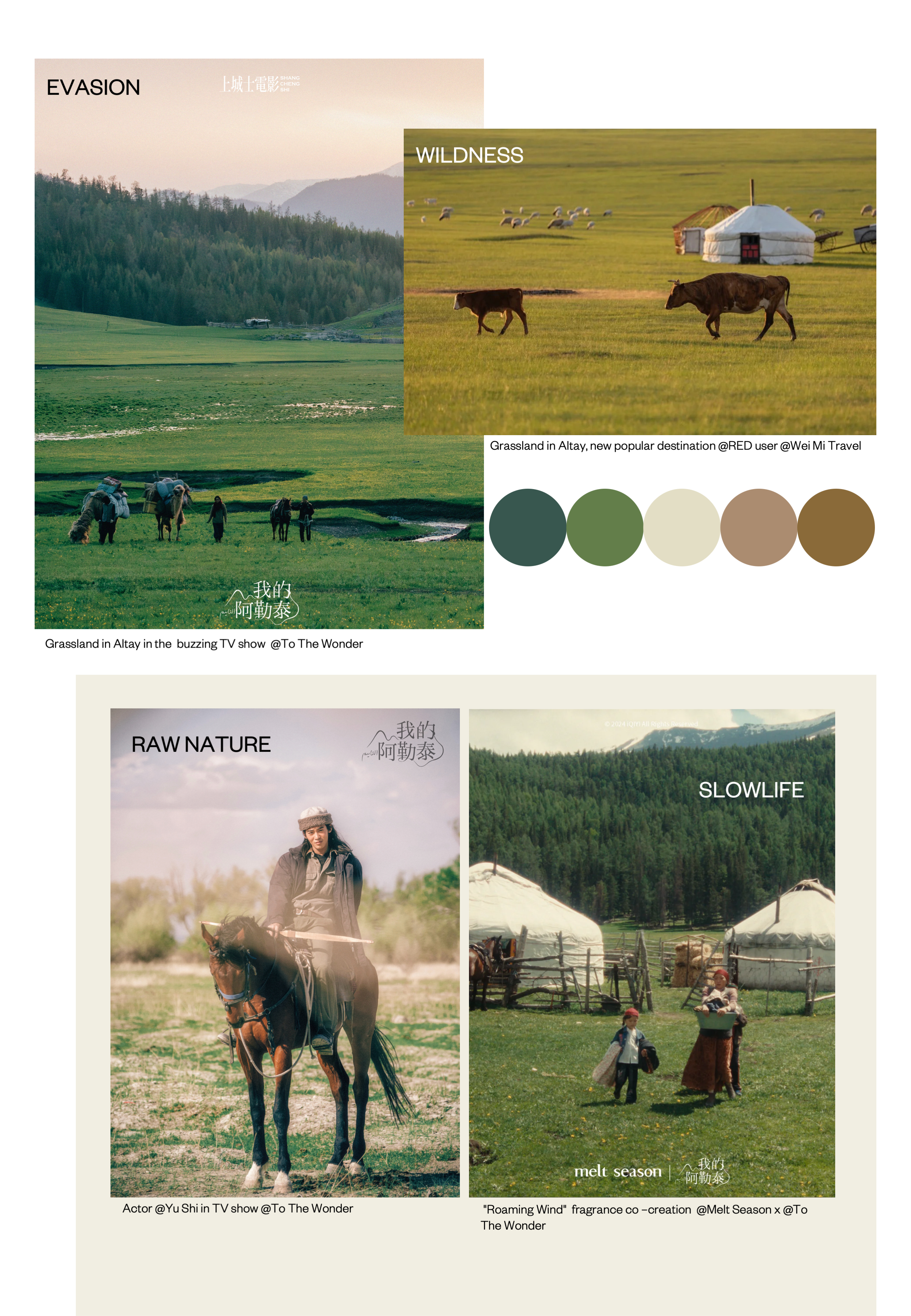 Moodboard created by The Chinese Pulse to visually explain China's 'Ethnic nomadism' style. Image: The Chinese Pulse