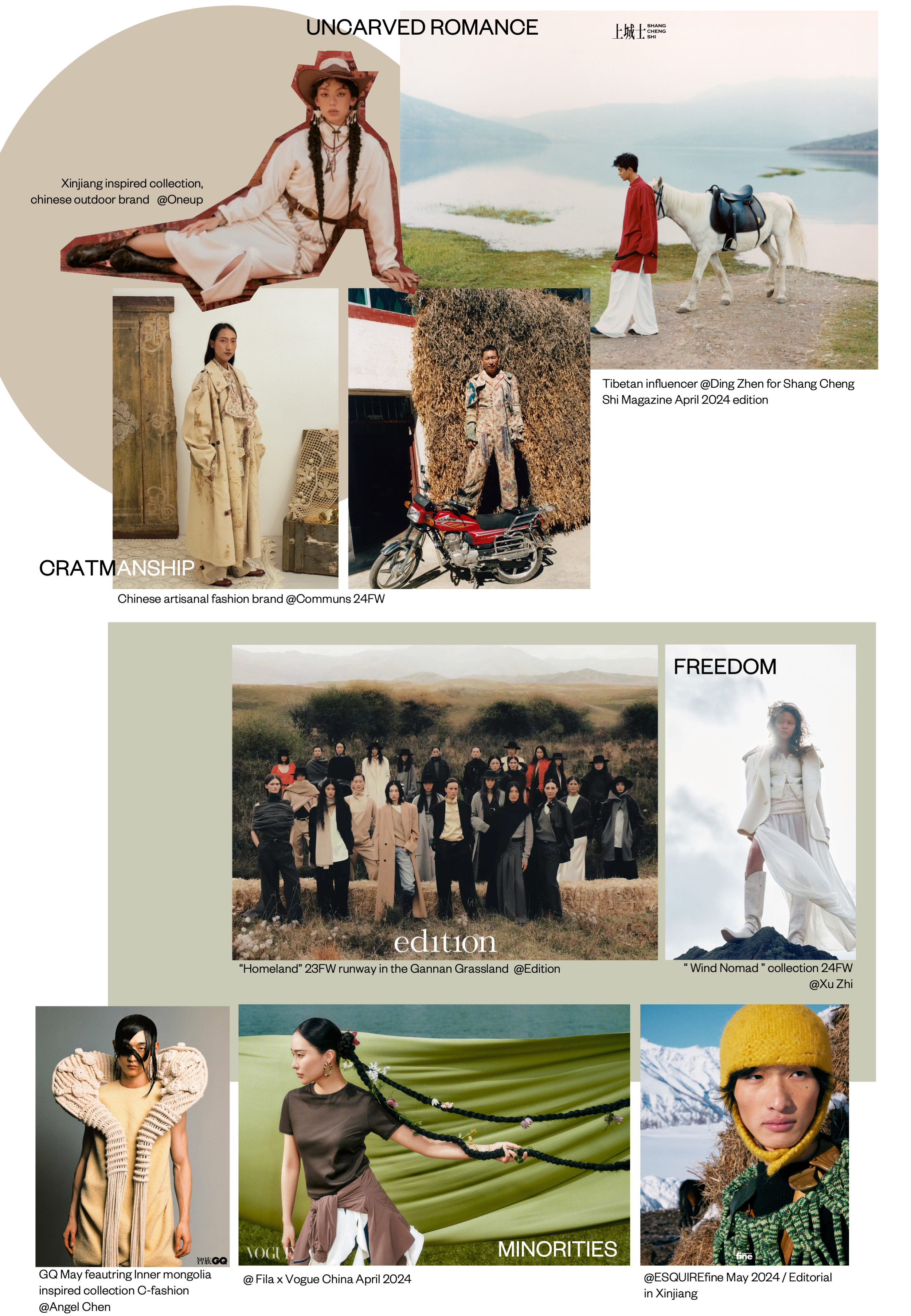 Moodboard created by The Chinese Pulse to visually explain China's 'Ethnic nomadism' style. Image: The Chinese Pulse