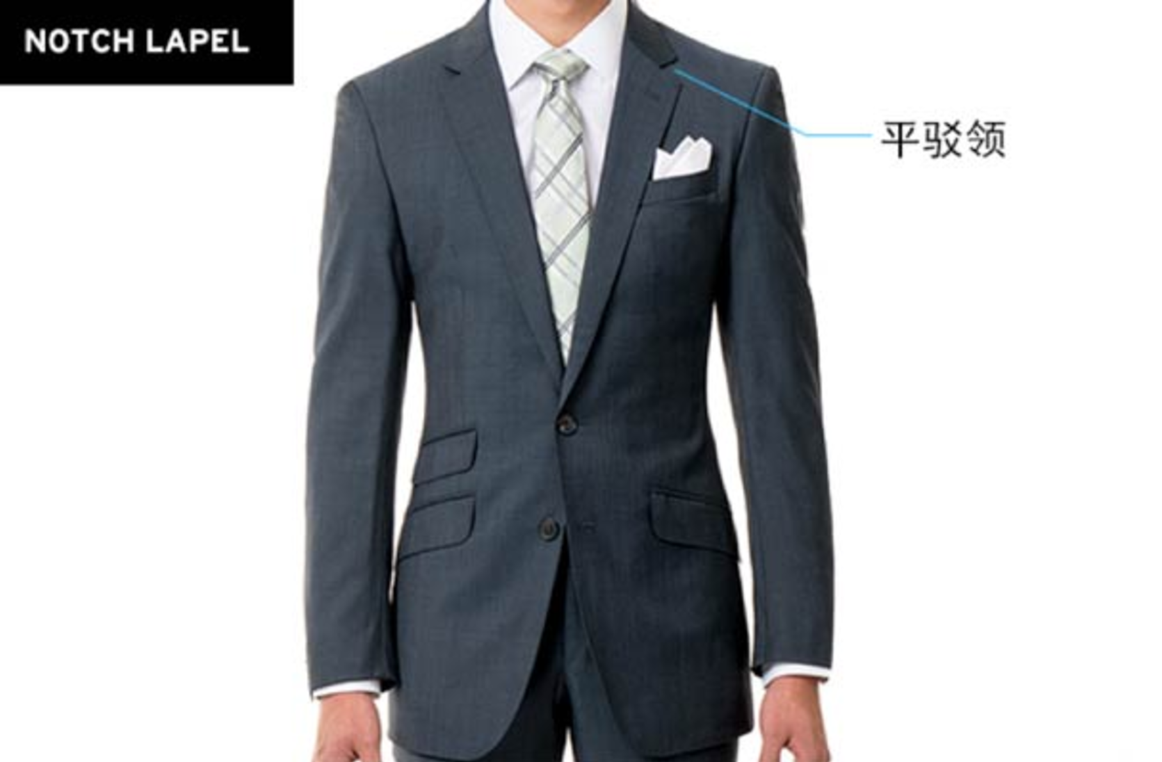 A screenshot from an Enjoy article teaching readers how to tailor a suit. 