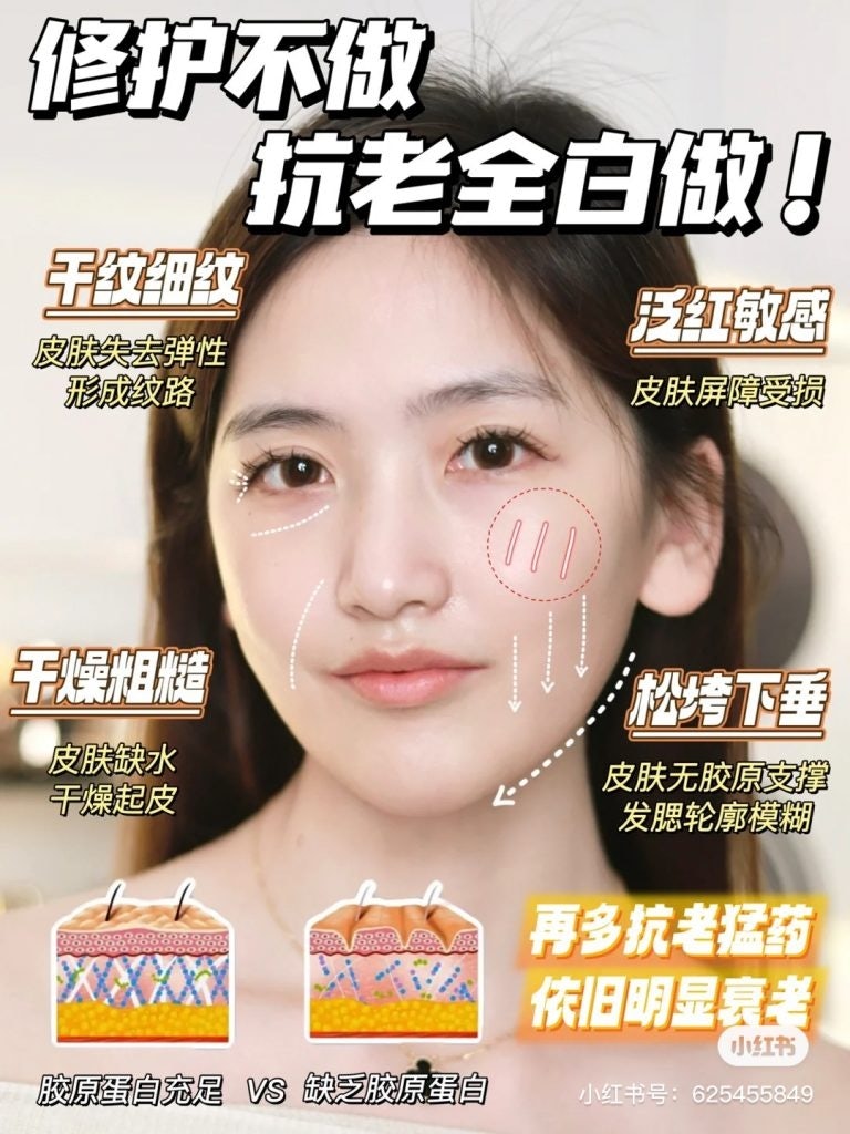 Roughly 50 percent of Chinese women between 25 and 30 years old have started using skin-lifting creams, serums, and eye-care products. Image: Xiaohongshu screenshot