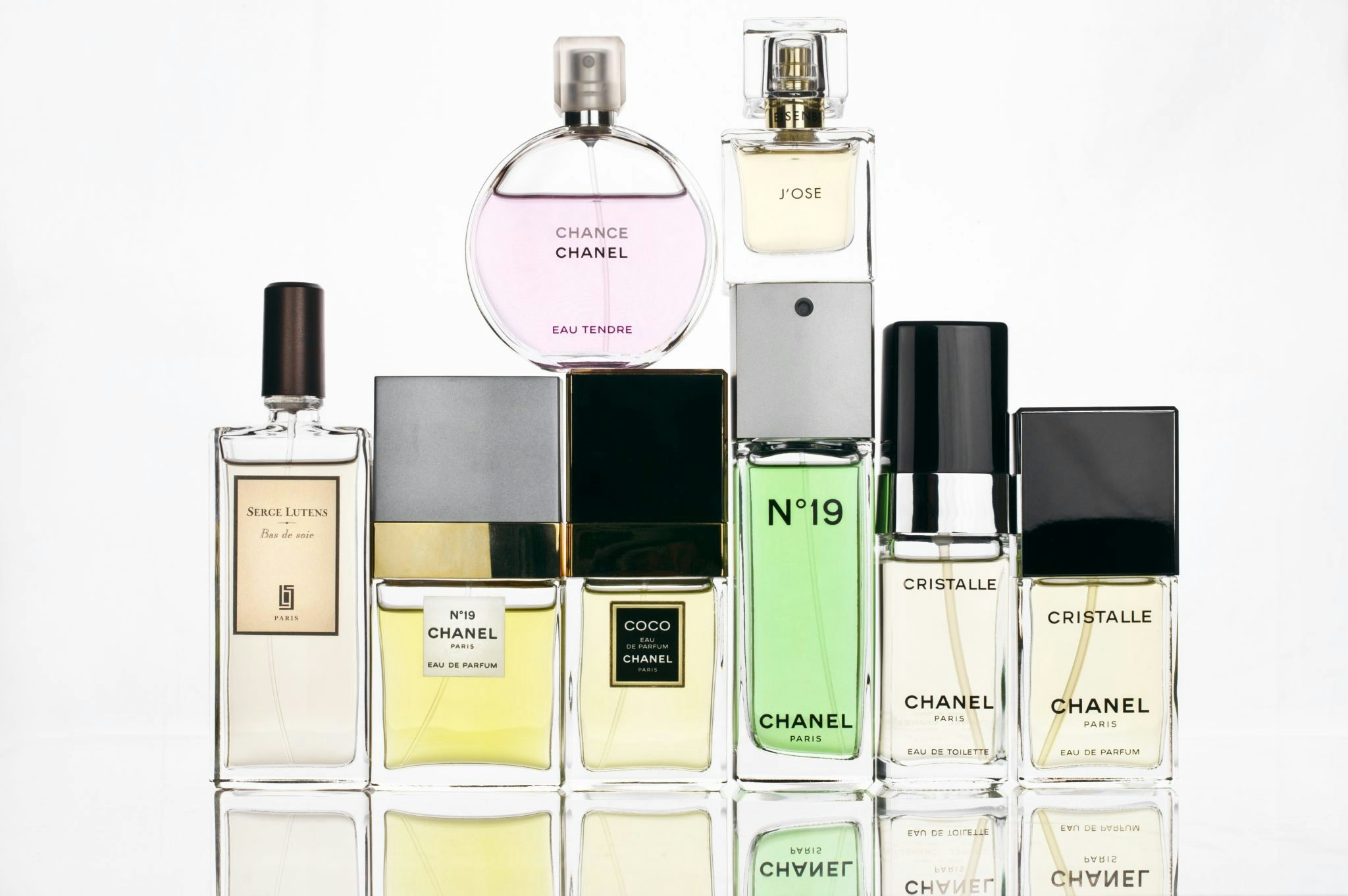 Chanel fragrance. Photo: Svetlana Lukienko/Shutterstock