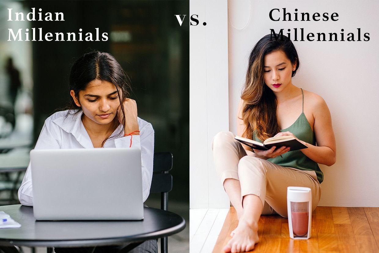 A Tale of Two Millennials: India and China