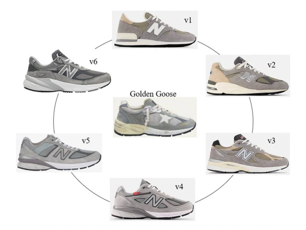 New Balance filed a lawsuit on Aug. 18 alleging that Golden Goose infringed on the trade dress of its iconic 990 sneakers. Photo: US District Court