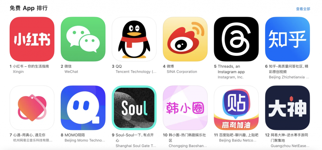 Even with restrictions in place, sharing platform Threads is taking over China. Photo: Apple App Store