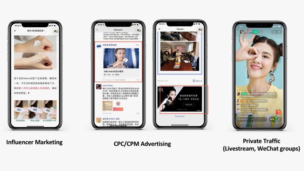 Leveraging China’s advanced digital ecosystem, ASAP+ creates a dynamic foundation build that includes allows its business model to thrive. Areas include Influencer Marketing, CPC/CPM Advertising, and Private Traffic.