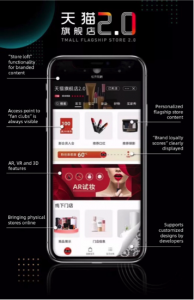 Key features of Tmall Store 2.0. Photo: Courtesy of Alibaba Group