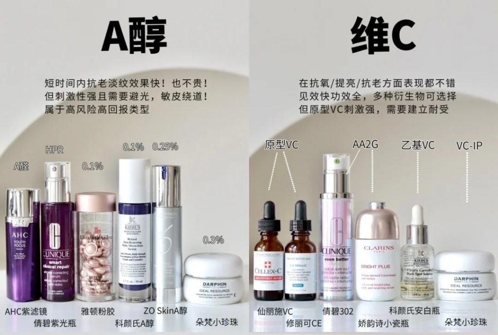 Xiaohongshu is the primary source for China’s consumers to acquire granular information on beauty ingredients. Image: Xiaohongshu screenshot